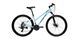 Велосипед KINETIC VESTA 27,5" голубой 2023 - 1