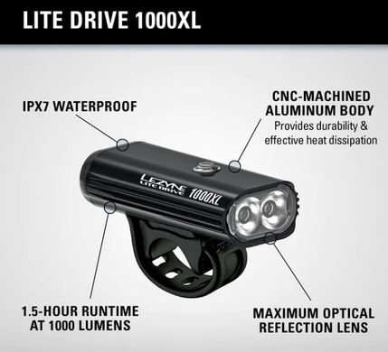 Фара Lezyne Lite Drive 1000XL, 1000 люмен, USB