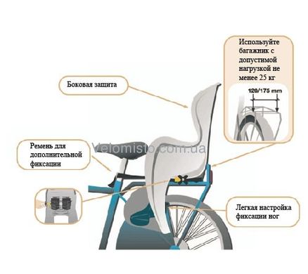 Сидіння заднє (дитяче велокрісло) Bellelli SUMMER Сlamp (на багажник) до 22 кг, темно-сіре з салатовой підкладкою (HI Vision)