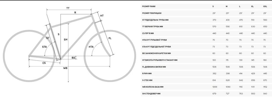 Велосипед 29" Merida BIG.NINE 20-2Х matt green 2022