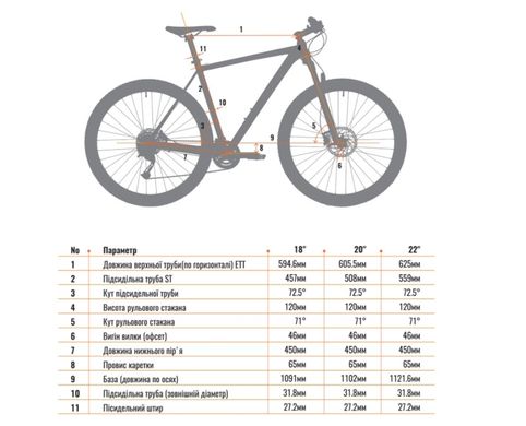 Велосипед KINETIC STORM 29 " білий 2021