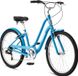 Велосипед 26 "Schwinn SIVICA 7 Women блакитний - 2
