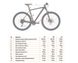 Велосипед KINETIC STORM 29” бирюзовый  2023 - 2