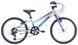 Велосипед 20" Apollo NEO 6s girls Brushed Alloy / Purple / Blue Fade - 2