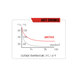 Фляга Zefal Arctica 75 (1673) 750мл термос пластик/пластик, крышка Lock-Cap System, серебристо-красная - 3