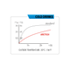 Фляга Zefal Arctica 75 (1673) 750мл термос пластик/пластик, крышка Lock-Cap System, серебристо-красная - 4